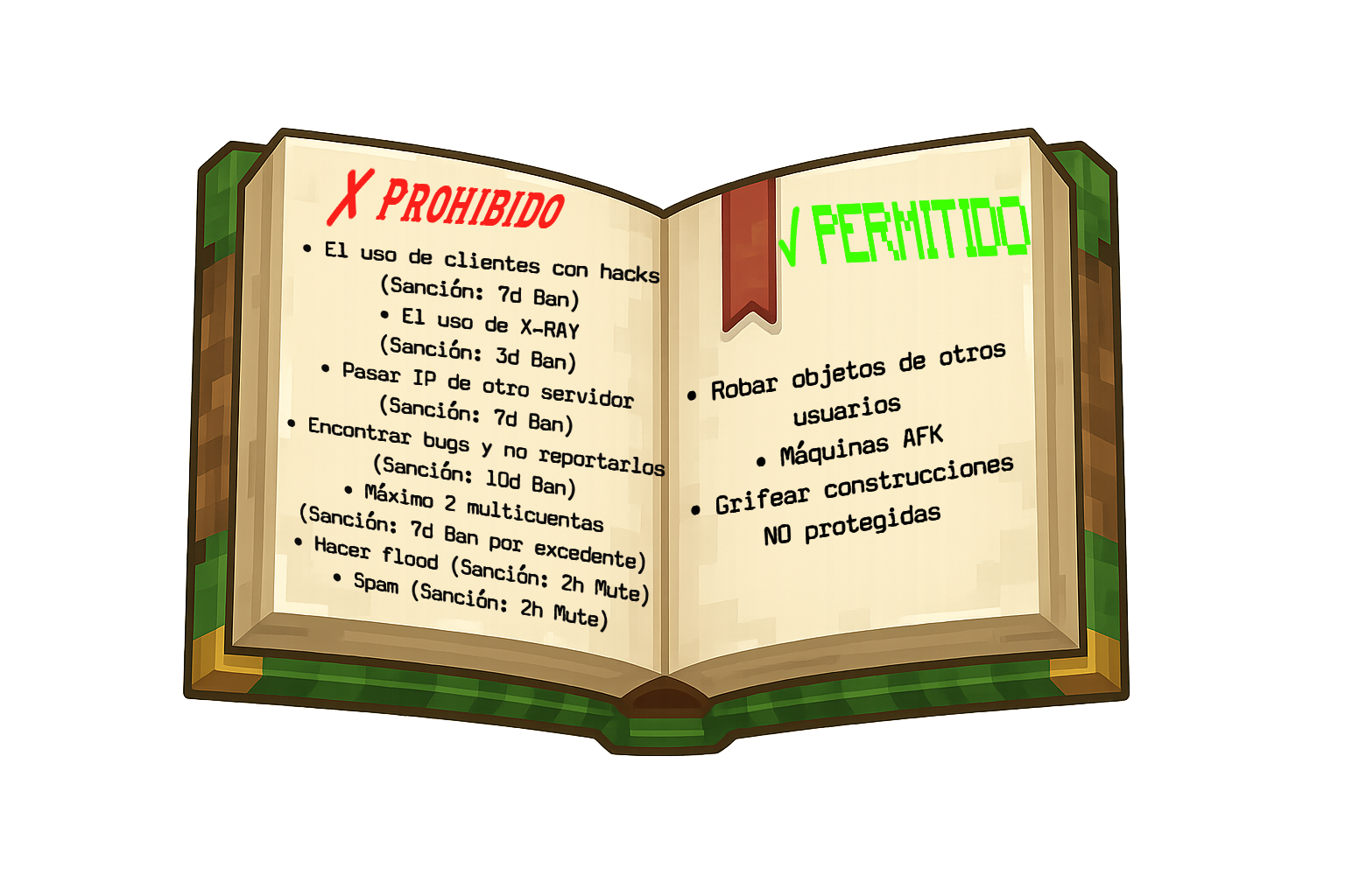 Reglas del Servidor